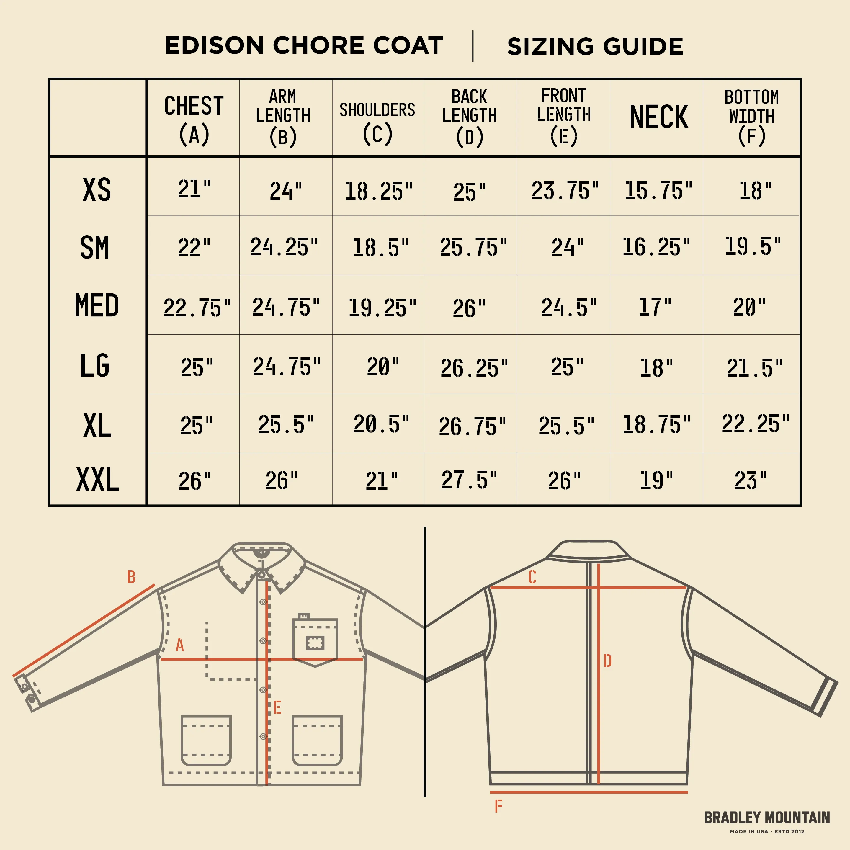 Edison Chore Coat - Stone Washed Black